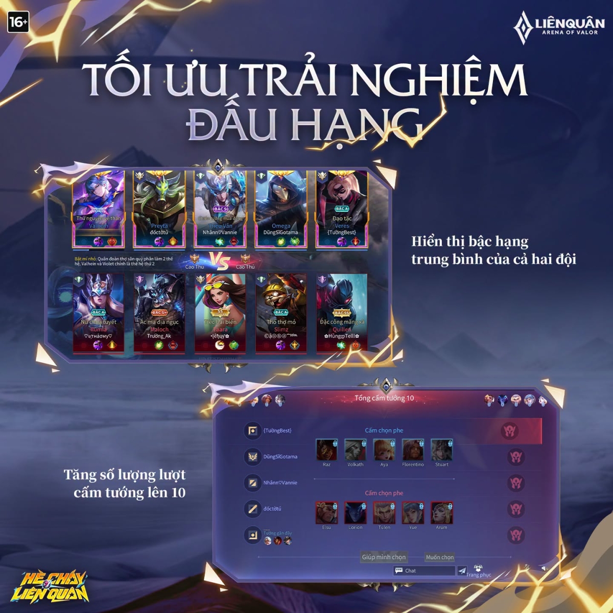Đem đến nhiều thay đổi trong chiến trường thi đấu