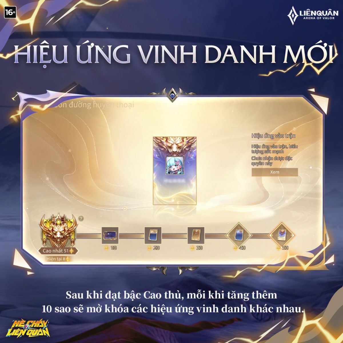 Nâng cấp hệ thống vinh danh