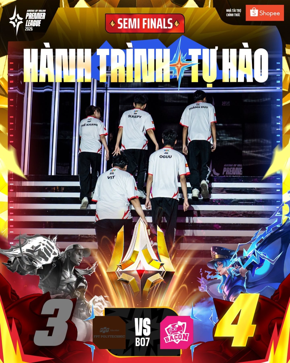 FPT Polytechnic đã có một hành trình đầy tự hào