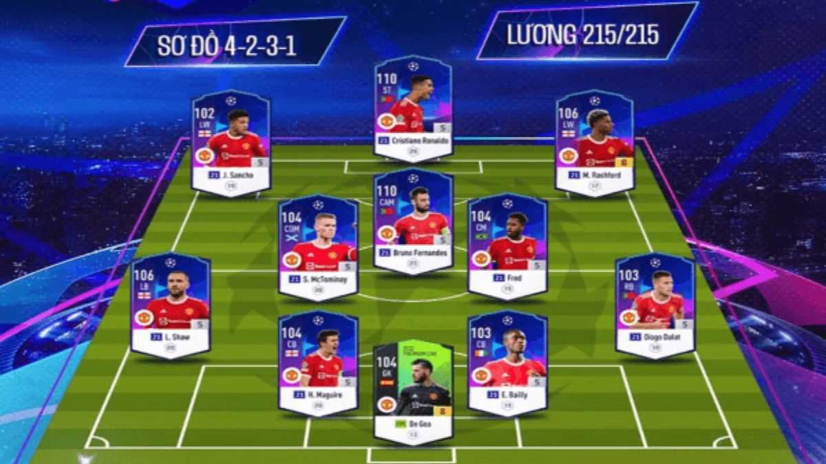 Đội hình Manchester United