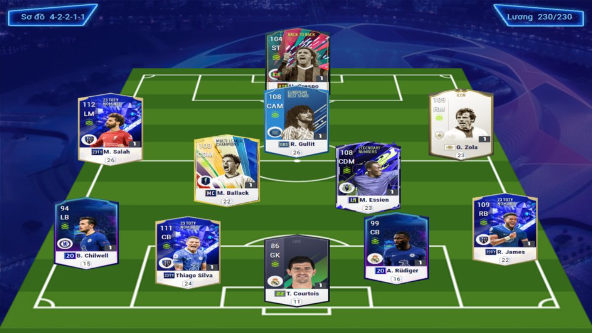 Đội hình team Chelsea