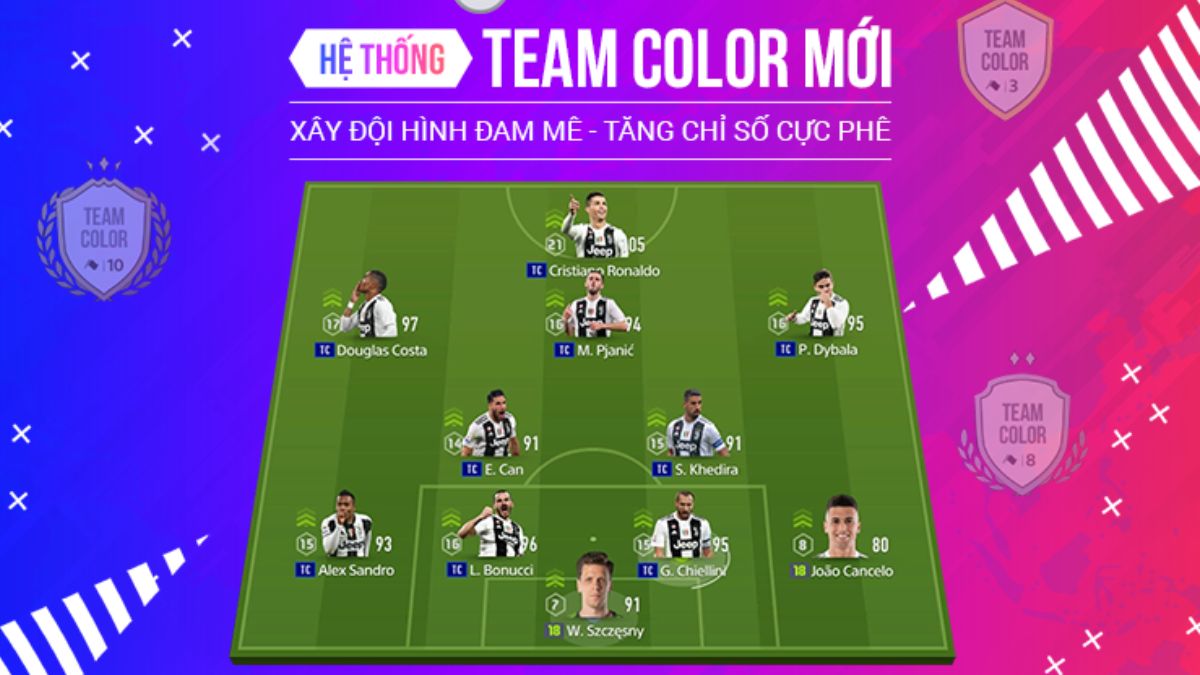 Tầm quan trọng của việc build team Color 
