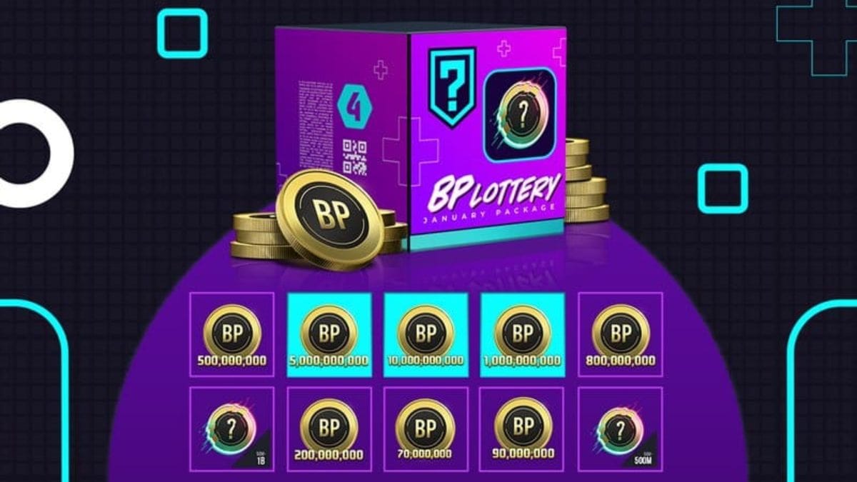 Ngân sách BP ảnh hưởng rất lớn đến chất lượng đội hình FC Online