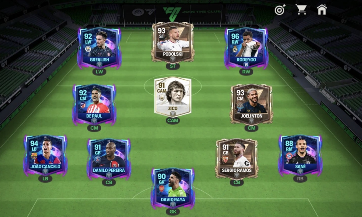 Cách xây dựng đội hình FC Mobile là gì?