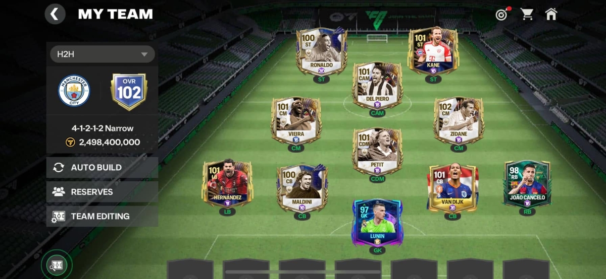 Đội hình FC Mobile 4-1-2-1-2 Narrow