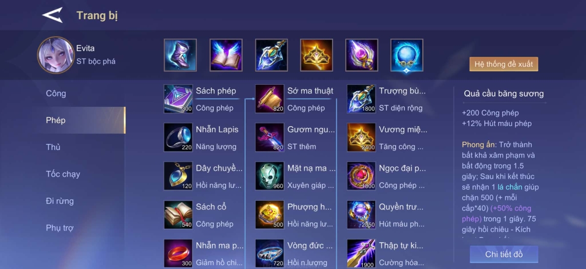 Bộ trang bị an toàn cho Evita