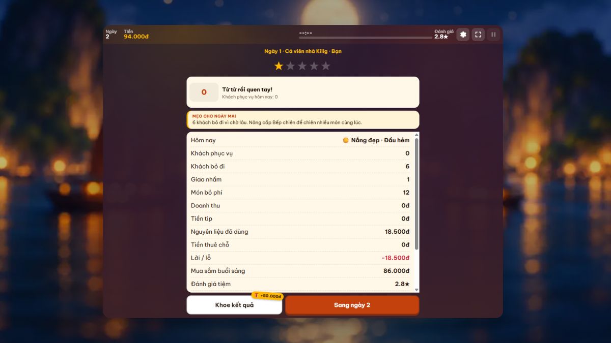 Hướng dẫn nâng cấp tiệm và hoàn thành nhiệm vụ game Cá Viên Chiên