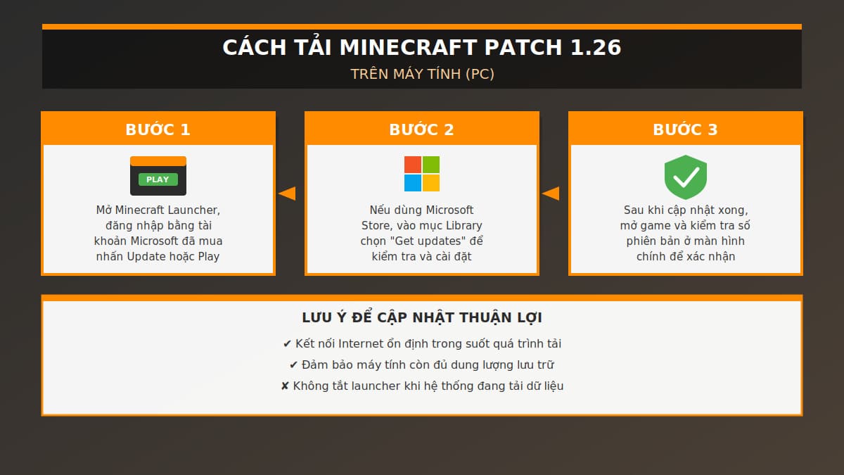 Hướng dẫn tải Minecraft Patch 1.26 trên PC