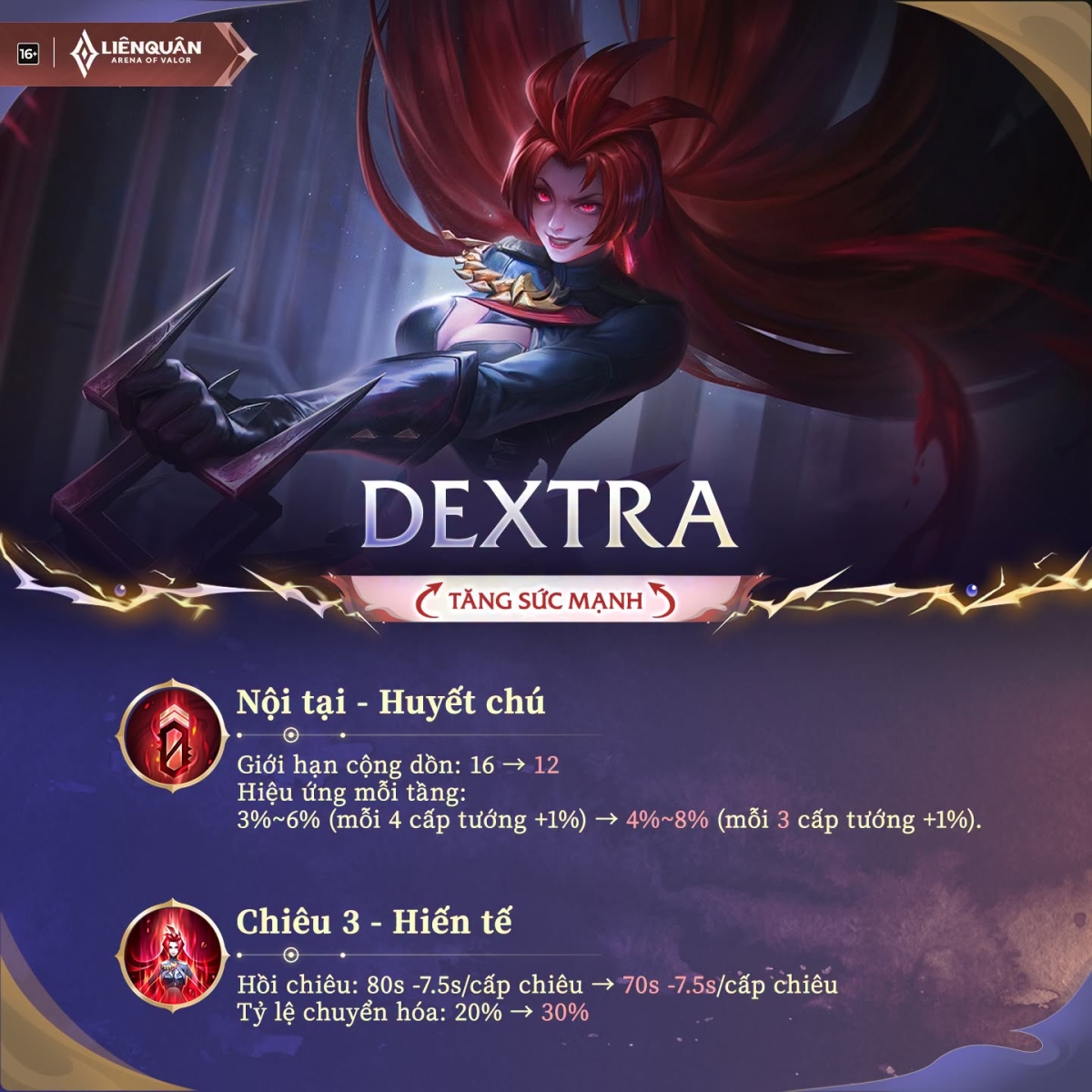 Chỉnh sửa sức mạnh Dextra