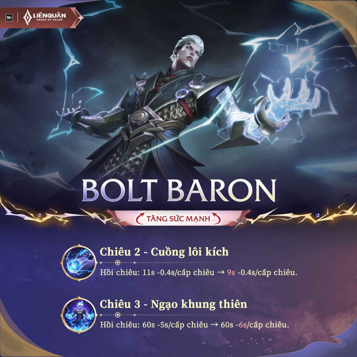 Chỉnh sửa sức mạnh Bolt Baron