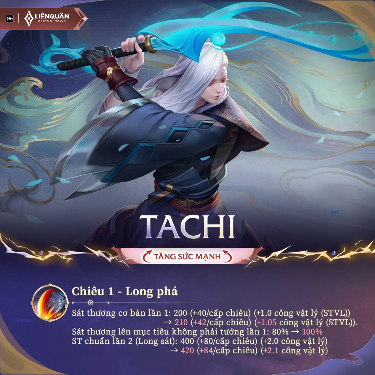 Chỉnh sửa sức mạnh Tachi
