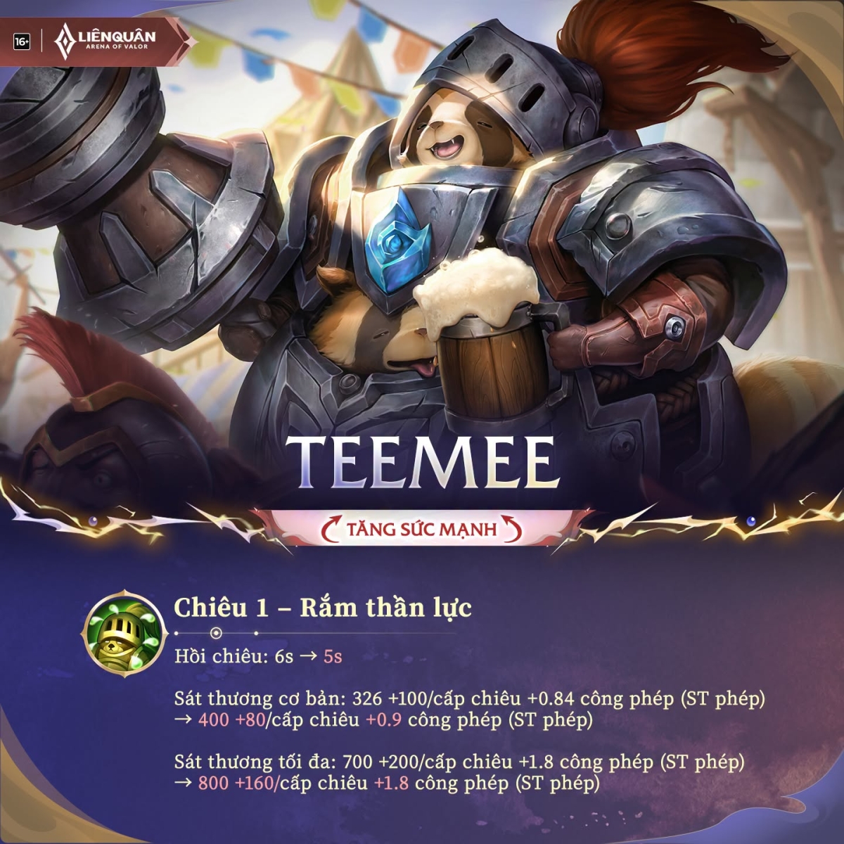 Thông tin chỉnh sửa TeeMee