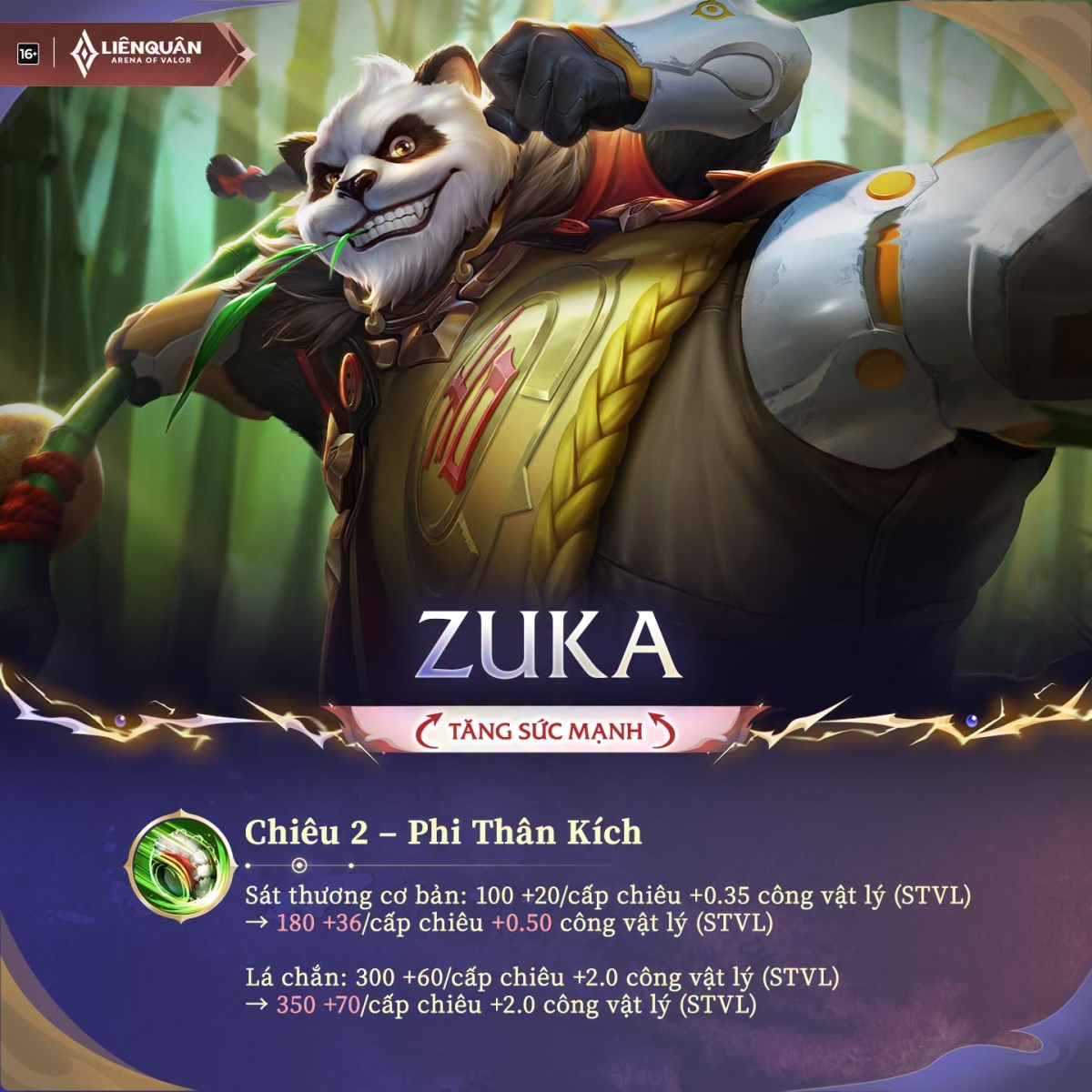 Thông tin chỉnh sửa Zuka