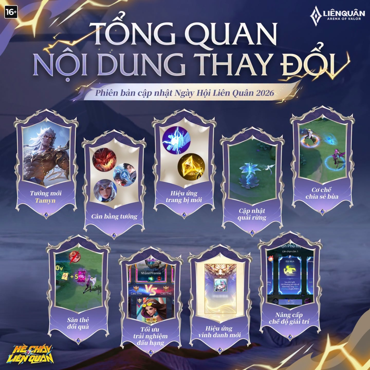 Đánh giá phiên bản Liên Quân Mobile ngày 8/7