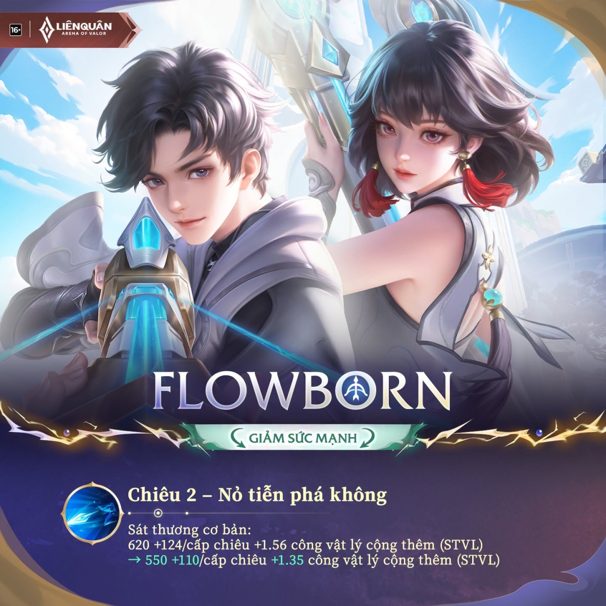 Thông tin chỉnh sửa Flowborn 