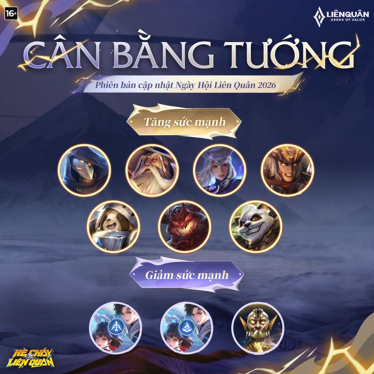 Hàng loạt cân bằng tướng mới nhất