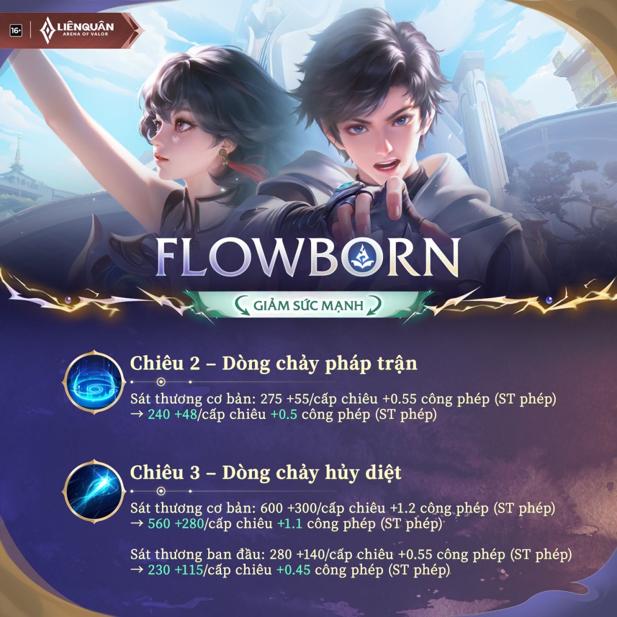 Thông tin chỉnh sửa Flowborn Pháp Sư