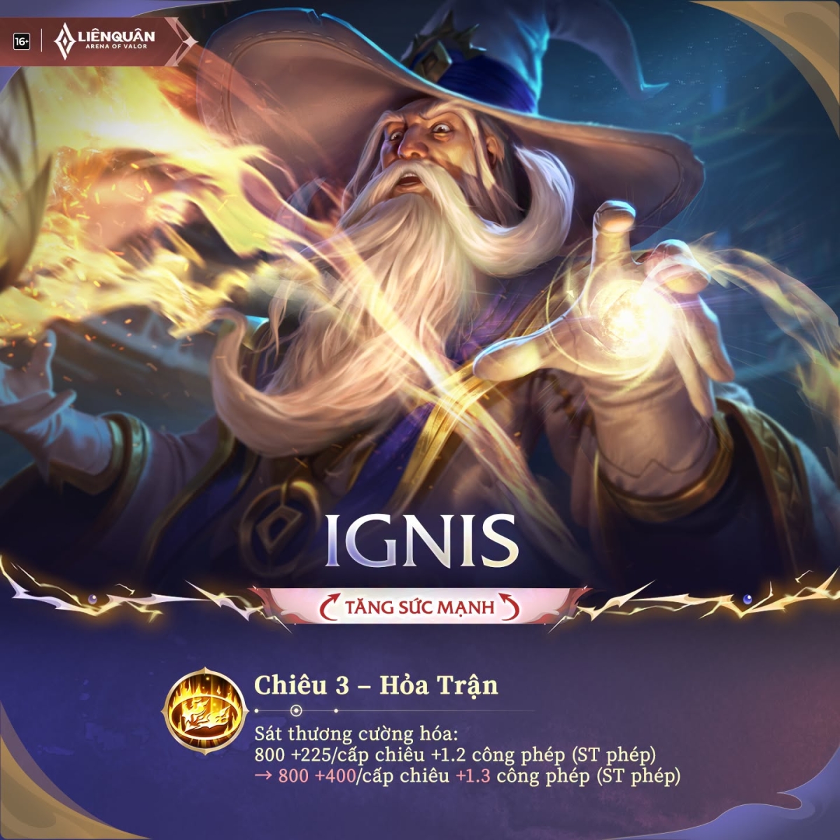 Thông tin chỉnh sửa Ignis
