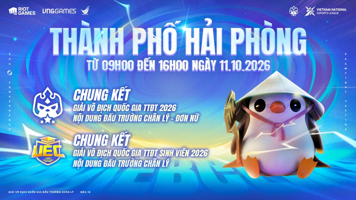 Lịch trình giải đấu chi tiết