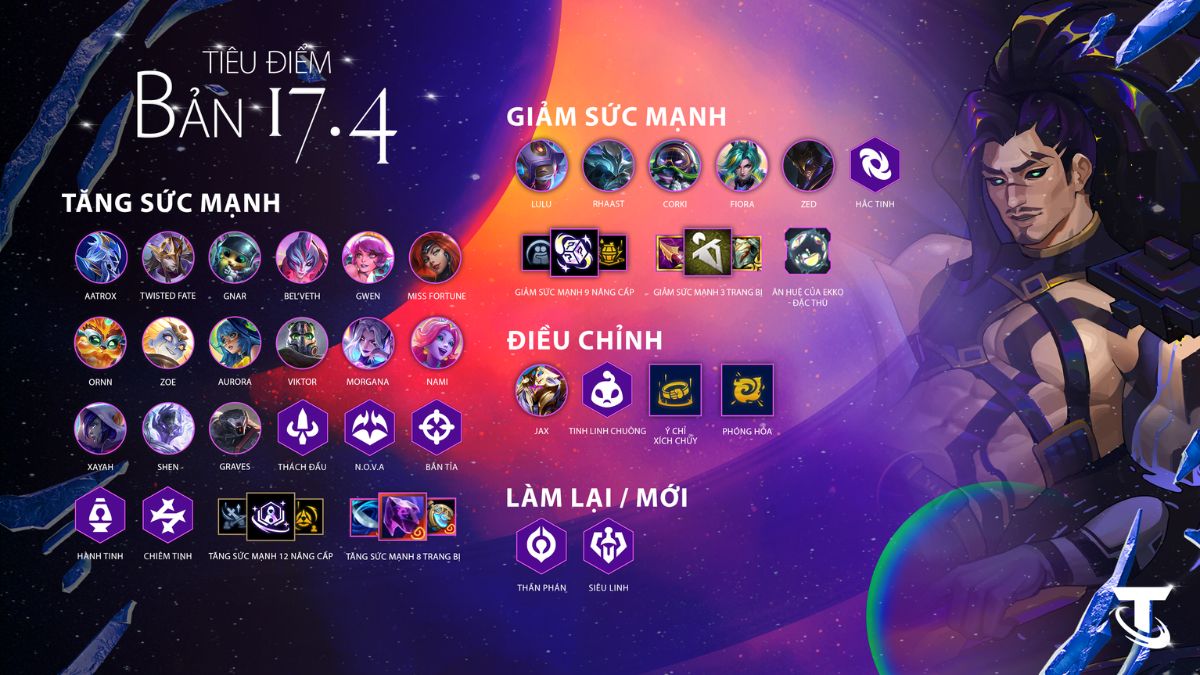 Nội dung chính trong bản cập nhật ĐTCL 17.4