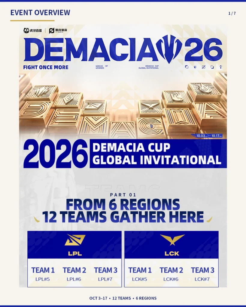 Tổng quan về giải đấu Demacia Cup 2026