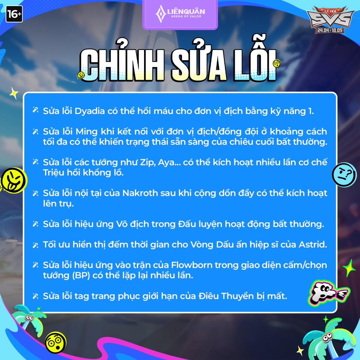 Các thông tin chỉnh sửa lỗi cụ thể