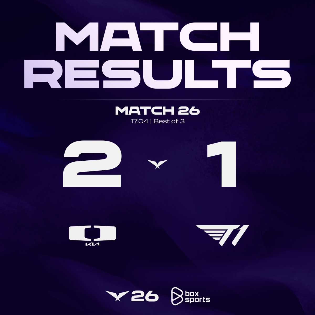 LCK 2026 đang trở nên sôi động hơn bao giờ hết