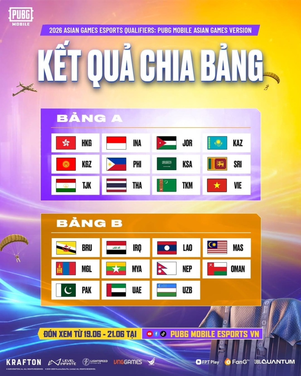 Kết quả chia bảng tại Asian Games 2026