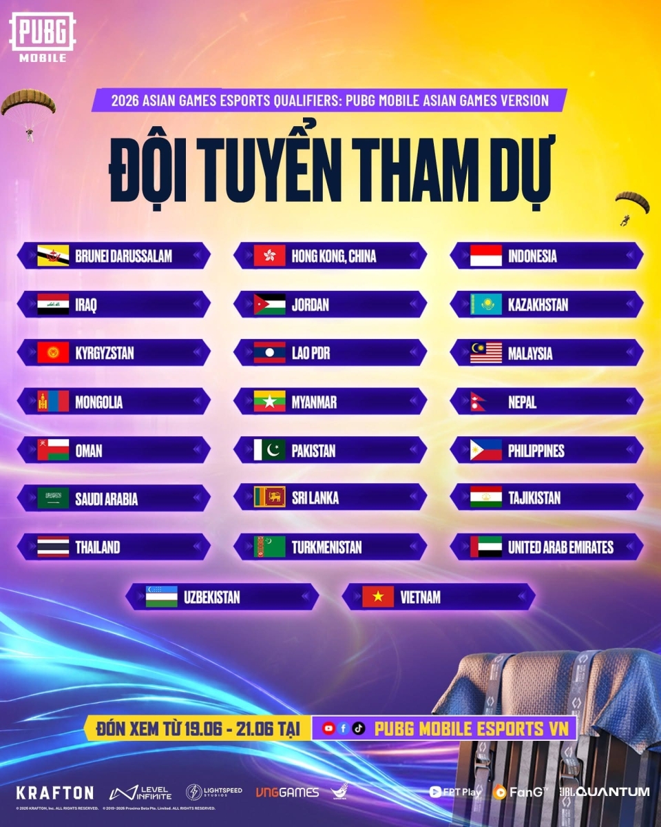 Danh sách các đội tuyển tham gia