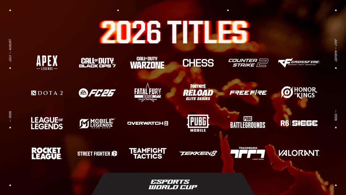 Xem Esports World Cup tại trang web chính thức