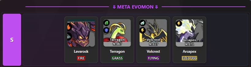 Giai đoạn cuối game nên build đội hình tier S