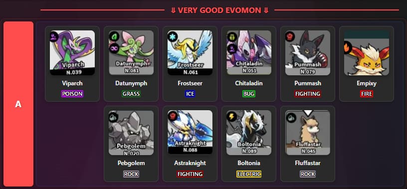 Giai đoạn đầu nên build tier A