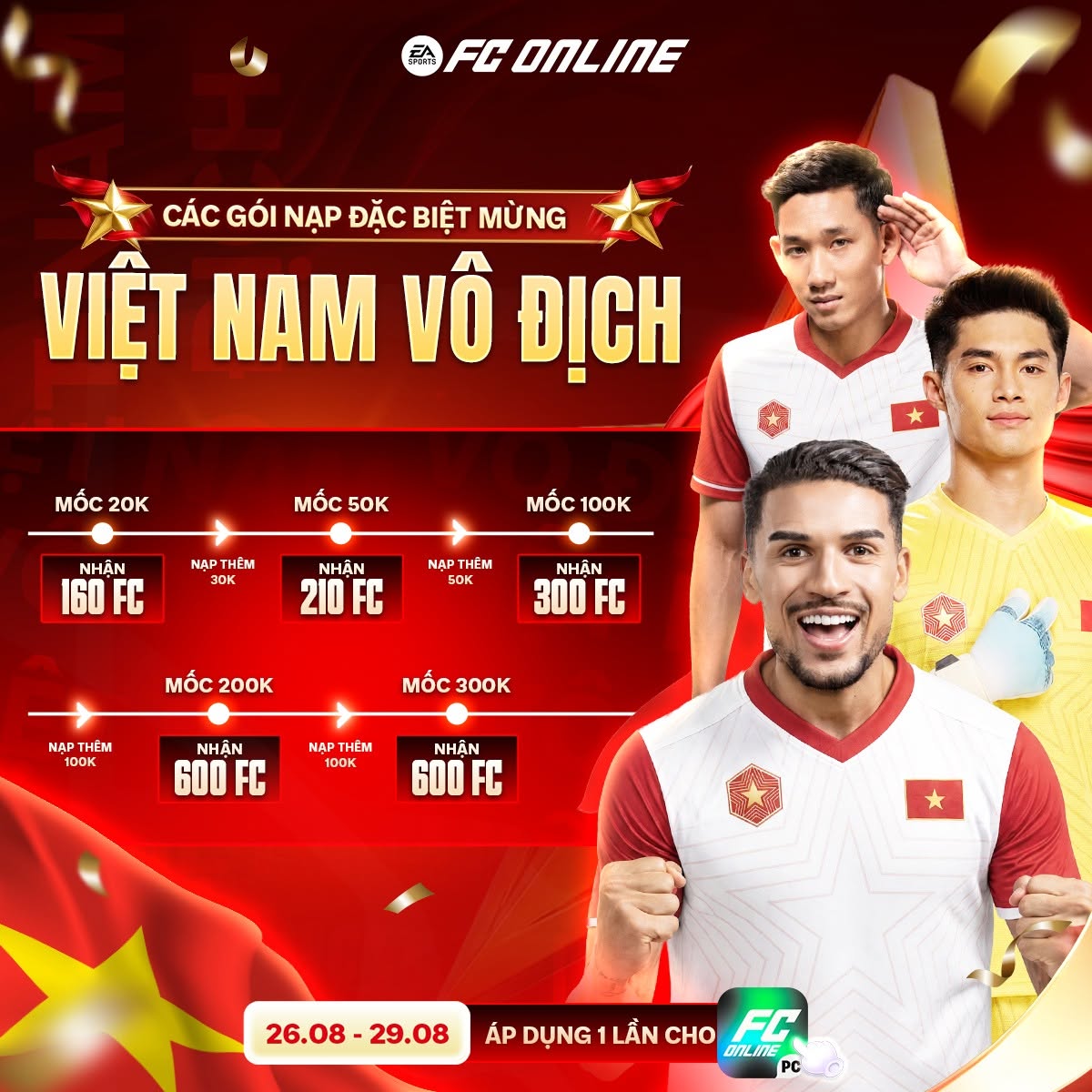 FC Online mừng chiến thắng của Đội tuyển Việt Nam 