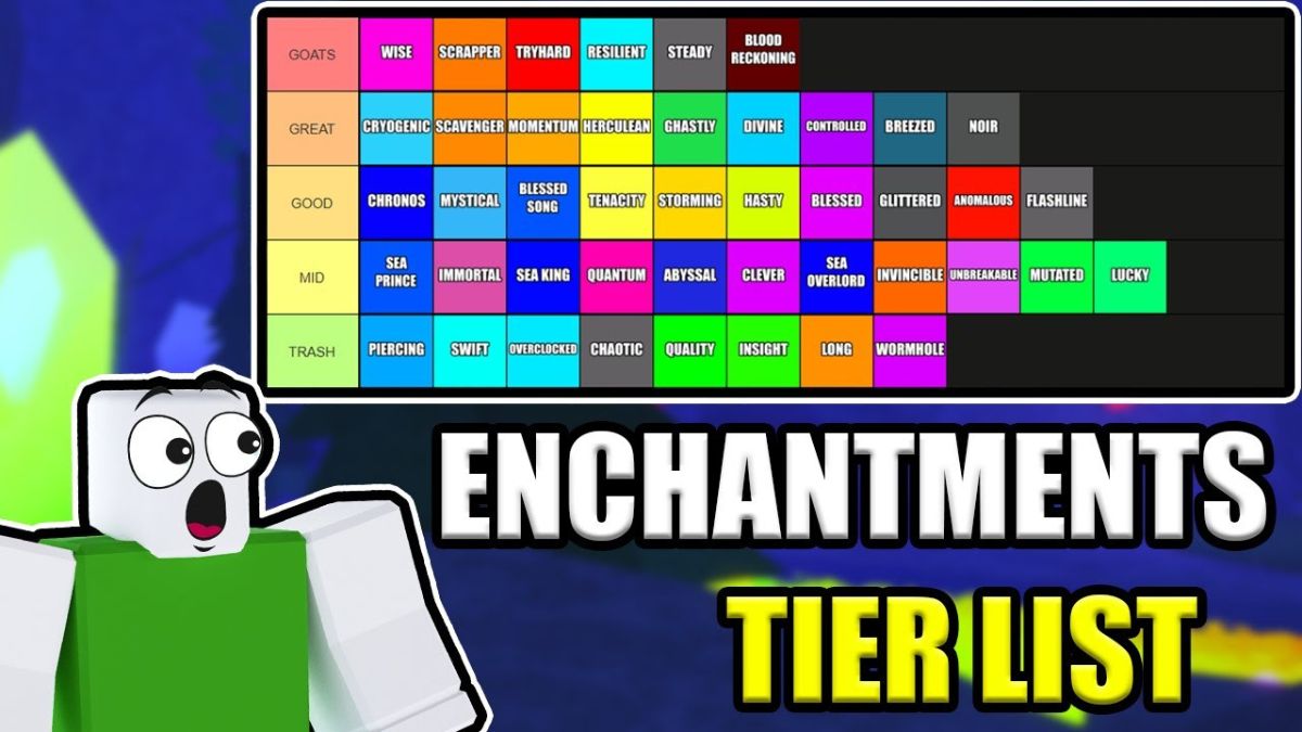 Tìm hiểu sơ lược về Fisch Enchants Tier List
