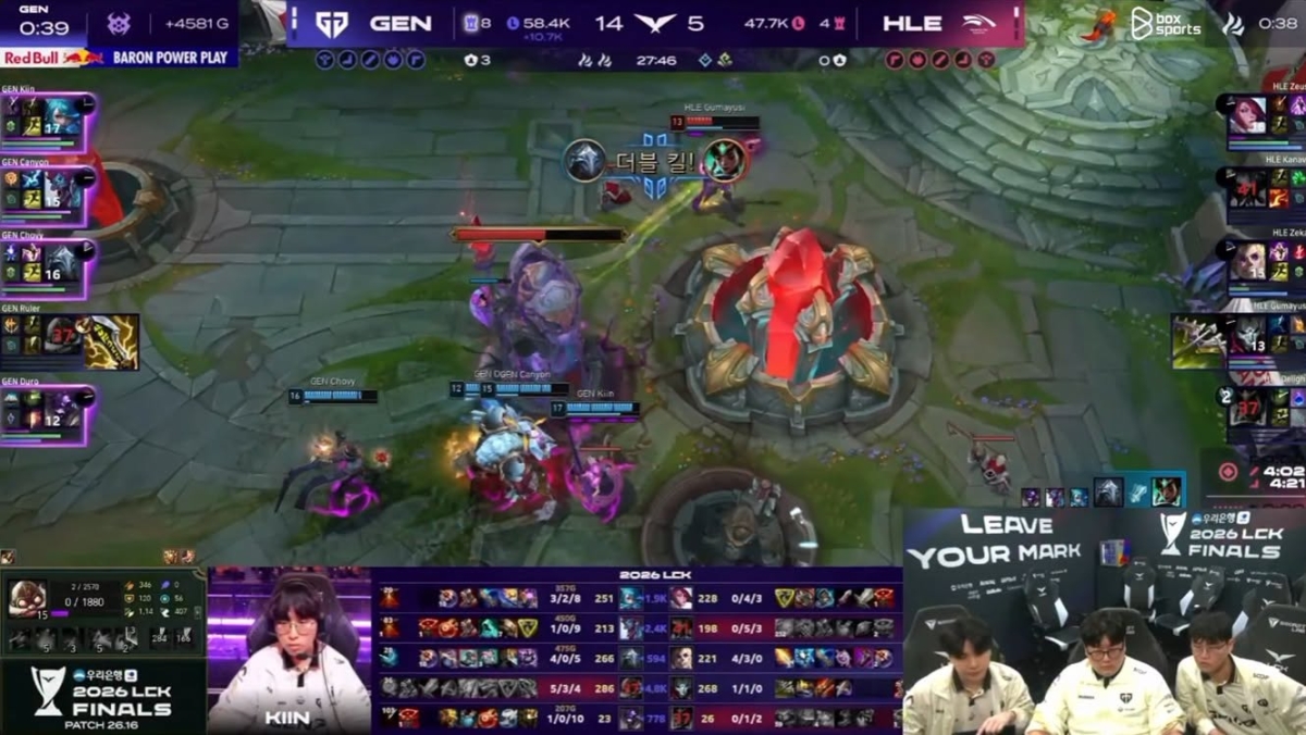 Gen.G kết thúc game 4 cực nhanh chóng