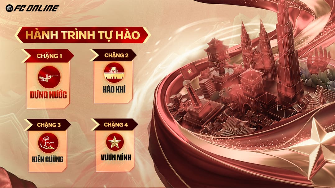 Hành Trình Tự Hào trong sự kiện miễn phí