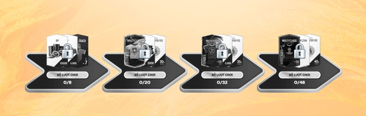 Hành Trình Tự Hào – Săn Sao Đẳng Cấp bắt đầu từ ngày 24/4