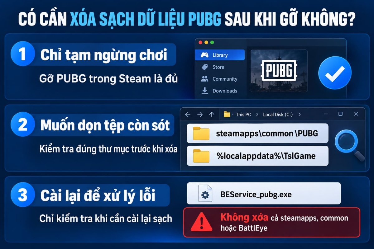 Cách xóa sạch dữ liệu PUBG