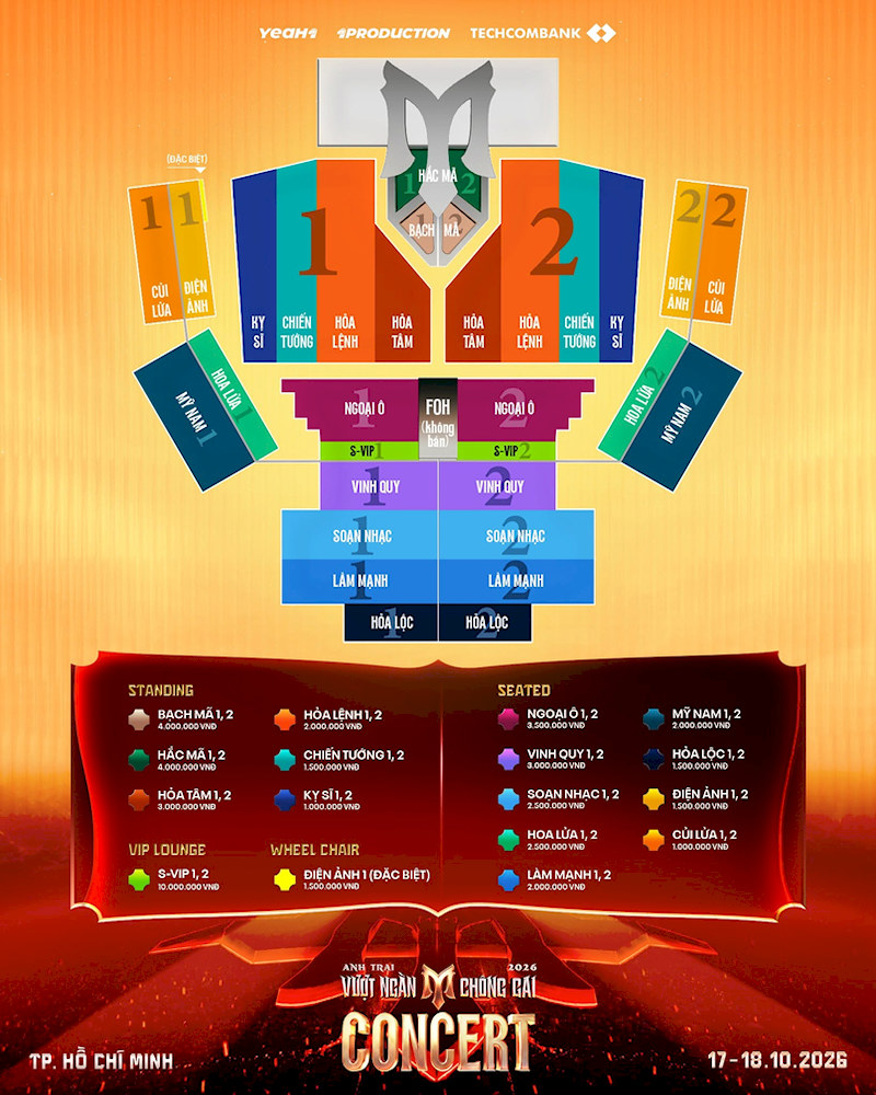 Sơ đồ concert Anh Trai Vượt Ngàn Chông Gai