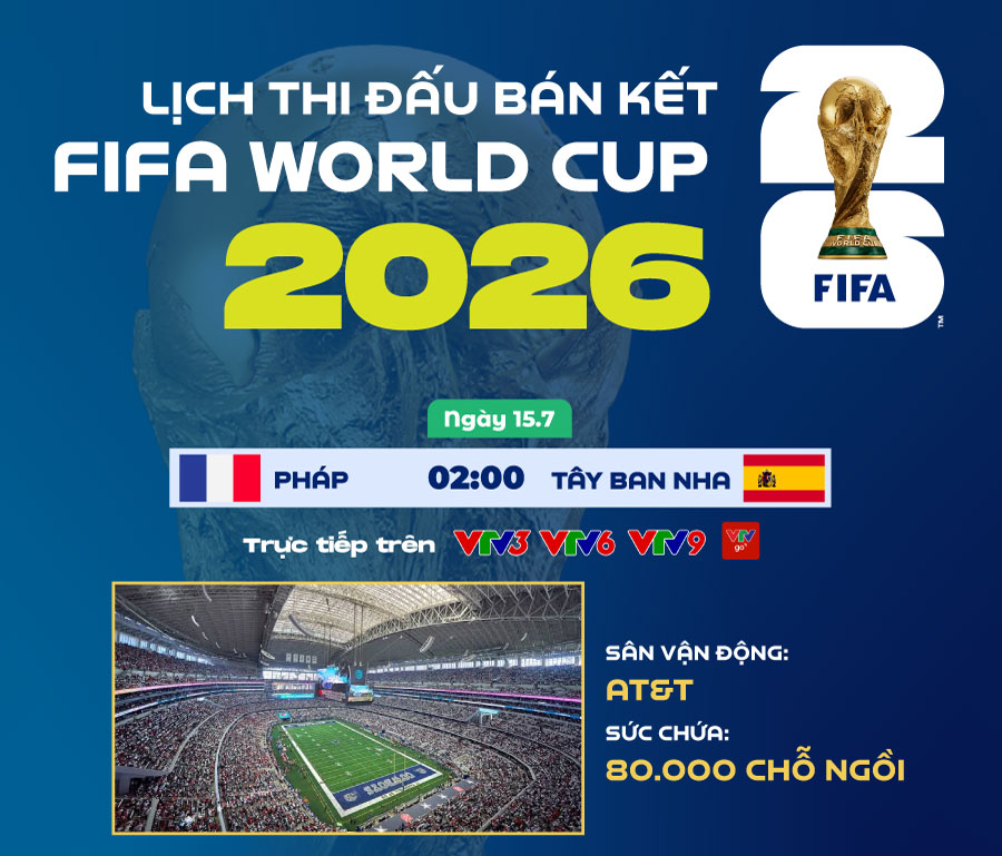 Lịch thi đấu bán kết WC mới nhất