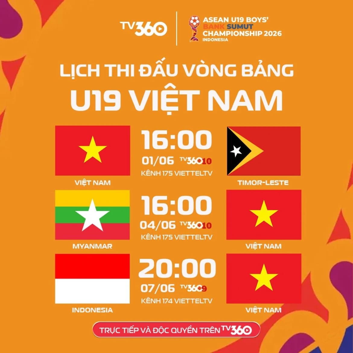 Lịch thi đấu của đội tuyển U19 Việt Nam 2026