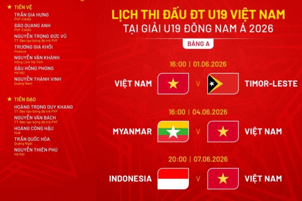 theo dõi U19 Việt Nam tại giải U19 Đông Nam Á 2026