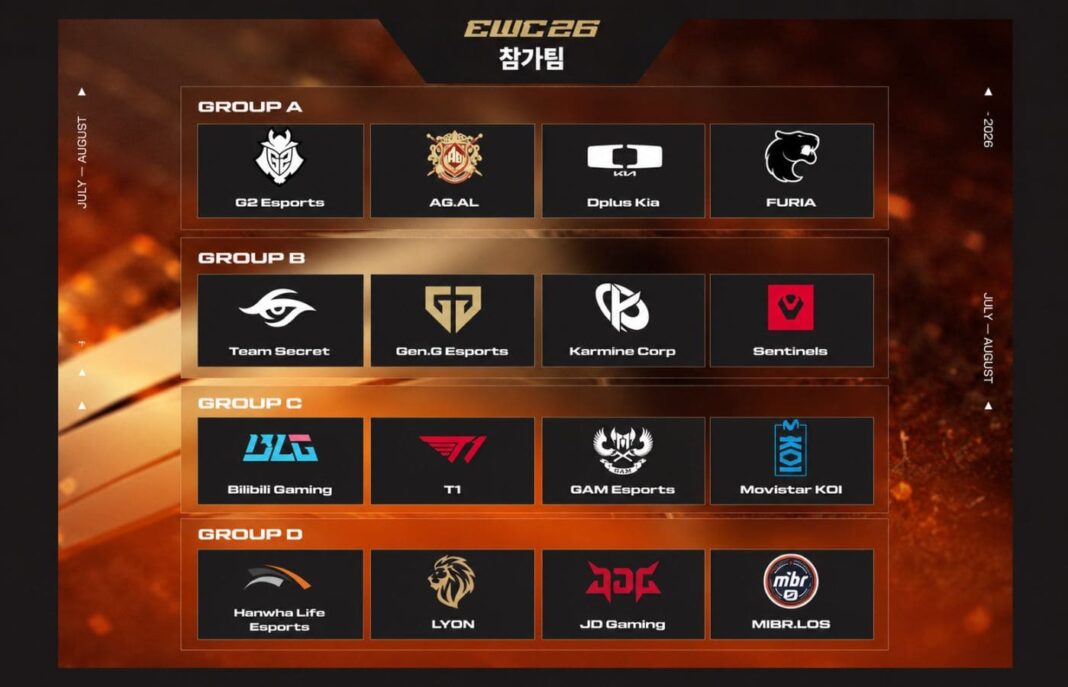 Chi tiết bảng đấu Esports World Cup 2026 LMHT
