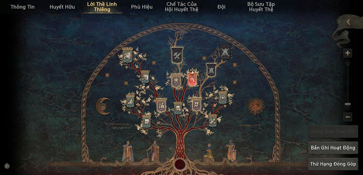 Mỗi class trong game sẽ có một vai trò khác nhau