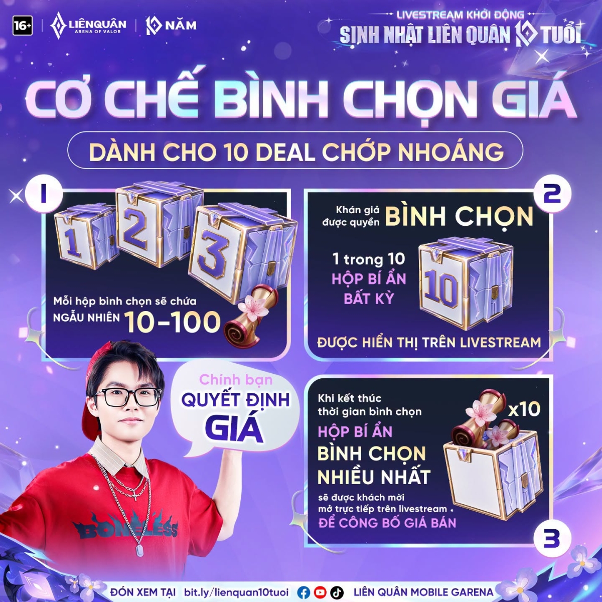 Cơ chế bình chọn giá trong 10 deal chớp nhoáng