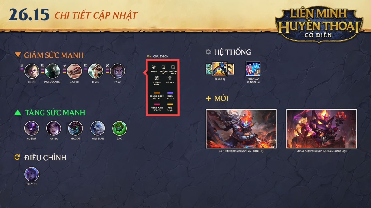 Chi tiết LMHT 26.15: Riot tiếp tục "đại tu" meta, tướng nào lên ngôi?