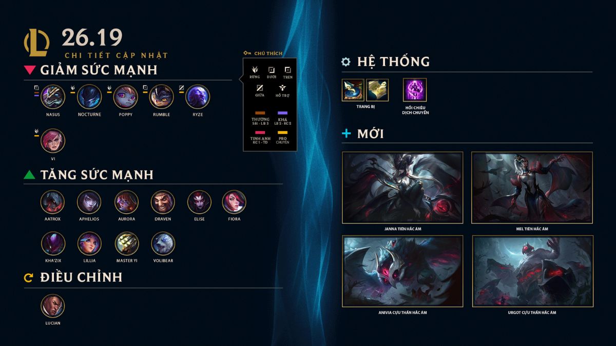 Chi tiết bản cập nhật LMHT 26.19: Aatrox hồi sinh, Nasus lên thớt