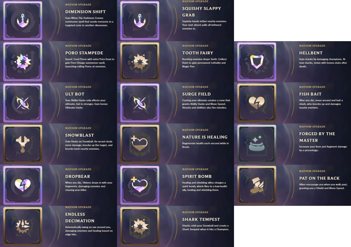 Riot Games loạt bỏ Hệ Thống Bộ Nâng Cấp