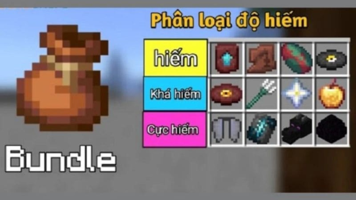 Xuất hiện thêm tính năng Bundles