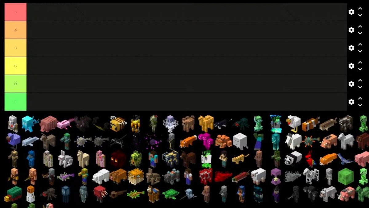 Minecraft tier list 2026 đầy đủ và chi tiết nhất Minecraft tier list 2026 đầy đủ và chi tiết nhất
